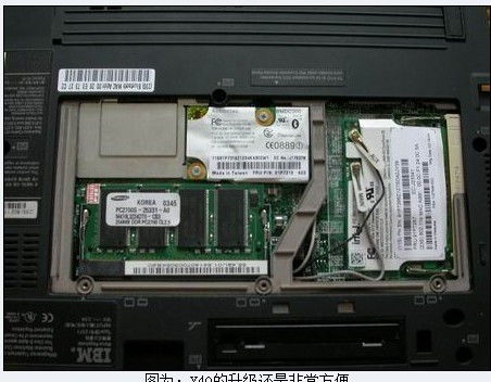 IBM ThinkPad X40 無(wú)線網(wǎng)卡位置與更換指南